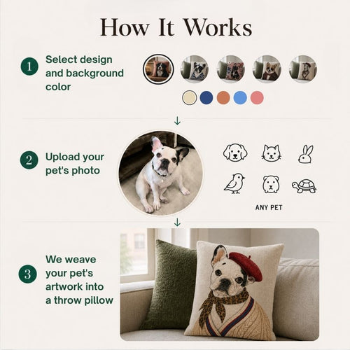 Custom Pet Throw Pillow