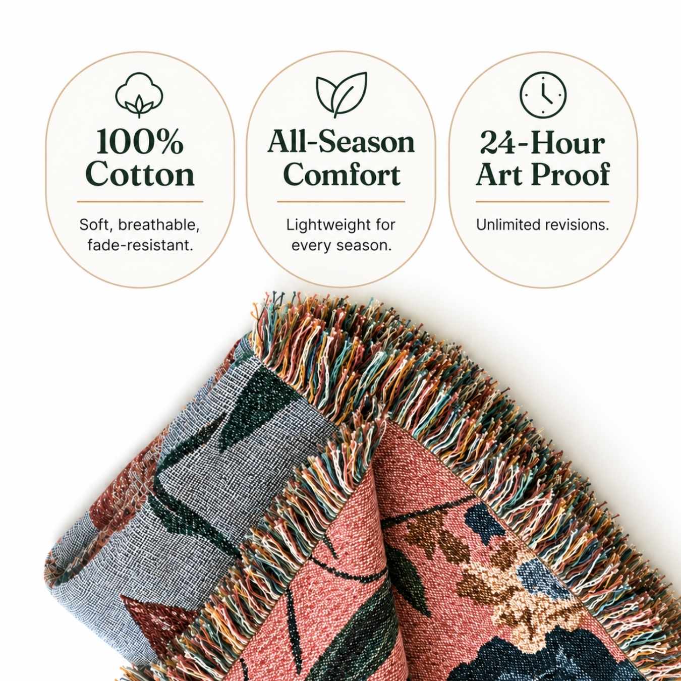 Custom Pet Woven Blanket